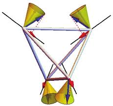 Experimental Insights into Quantum Spin Ice Physics in Dipole–Octupole Pyrochlore Magnets