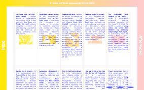 ifiruledtheworld info jpg 2000 1250 life experiences writing intense