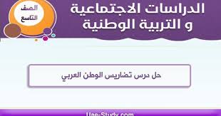 إن كنت تفتقد في نتائج البحث الحصول على حل درس تضاريس الوطن العربي فلاداعي للقلق فقط كل ماعليك هو الدخول على موقعنا وتحمي In 2020 Lesson Planet Lesson National Symbols