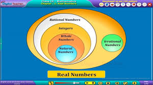 We use cookies on this site to enhance your experience. Real Numbers Class 9 Maths Ssc Digital Teacher Youtube