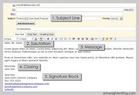 How To Format A Business Email Business Emails Basic Email Template Business Writing