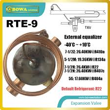 Rte 9 Tev Large Flat Diaphragm Permits Precise Valve Control