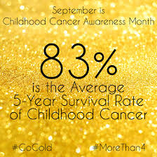 Remission means that the signs and symptoms of your cancer are reduced or gone, and the remission can be partial or complete. Pin On Childhood Cancer