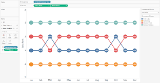 Tableau 201 How To Make Dynamic Dual Axis Bump Charts