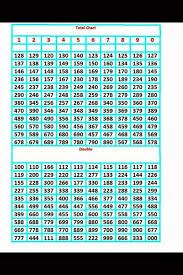 Thailand Lottery Touch Total Familjebil Billig
