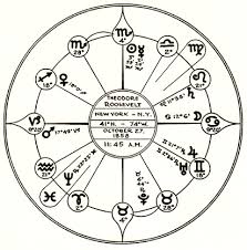 Interpretation Of A Horoscope By Marc Edmund Jones Sabian