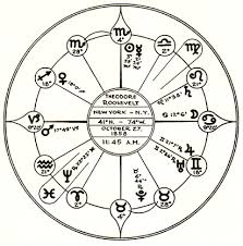 interpretation of a horoscope by marc edmund jones sabian