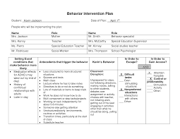A behavior chart is a great way to share those goals with your kids and motivate them with a fun, visual way to monitor their progress. Behavior Modification Chart For Adults Barbe