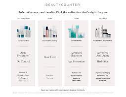 Take The Beautycounter Skin Care Quiz To Determine What Safer Skin Care Regimen Is Best For You Beat Skin Care Quiz Safe Skincare Certified Organic Skin Care