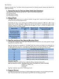 Likewise, using credit cards irresponsibly can lead to a world of hurt. Benifits Of Tbl Credit Card Credit Card Financial Transaction