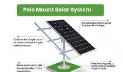 Ground Mount Solar Systems - SolarSME