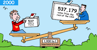 5 Of 45 Presidents Came Into Office Without Winning The National Popular Vote National Popular Vote