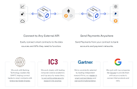 Cryptocurrency staking refers to locking up a digital asset to act as a validator in a decentralized crypto network to ensure the integrity, security and continuity of the network. Chainlink Coinbase Staking Speculation Cryptocurrency