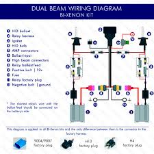 I posted a schematic of the standard lights which have a different wiring diagram. Installation Guide