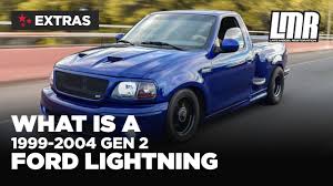 Image result for Blue Lightning 2004 Spider