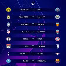 Gli ottavi di finale di champions league. Sorteggio Ottavi Champions League 2019 2020 Juventus Lione Napoli Barcellona Atalanta Valencia