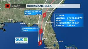 The next tropical storm of the 2021 atlantic hurricane season will share the name of a popular disney character, but beware: Sek7v6hfb3klom