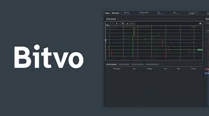 I counsel you to place your crypto earnings in 1 wallet with interest ! Bitvo Review What You Need To Know Complete Beginners Guide