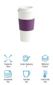 Hydro flask 12 oz travel coffee mug. 10 Best Coffee Mugs To Keep Coffee Hot 2020 Buying Guide Geekwrapped