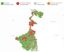 Bjp, trinamool congress change strategies as campaign for assembly election progresses. Carto On Twitter West Bengal Assembly Election Results 2011 2016 Https T Co 7x8d9s6ny9 Via Httweets