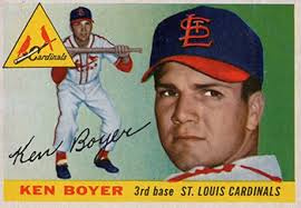 Ken Boyer Stats, Height, Weight, Research & History