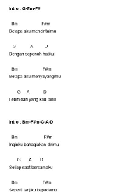 Chord kunci gitar lagu ervina. Vagetoz Tebak Gambar