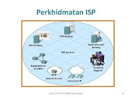 Pendahuluan mengenal teknologi informasi harus dimulai dari mengenal komputer yang menjadi alasan istilah teknologi informasi muncul kemudian. Sijil Sistem Komputer Dan Sokongan Sks 3114 Pentadbiran