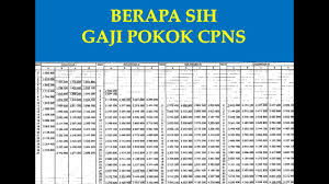 Contoh soal usaha energi dan daya; Tips Mengerjakan Soal Rohani Mmpi Youtube