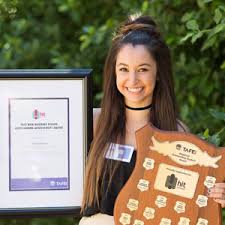Certificates Tafe Nsw