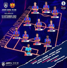This much anticipated match can also be watched on rtm klik app. Johorsoutherntigers On Twitter Cimb Liga Super Malaysia 2020 19 September 2020 Starting Lineup Johor Darul Ta Zim Vs Selangor Full List At Https T Co Jjjrbx65ng Https T Co Qu3zwlf8qc
