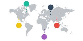 Image result for customer segments geography