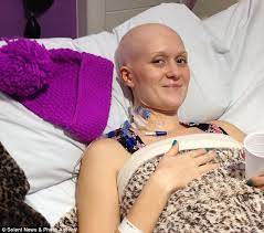 You could be at risk of a deadly tumour if you have any of these warning signs of the. Woman Diagnoses Ovarian Cancer On Google After Doctors Mistake For Ibs Daily Mail Online