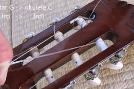 Ultimate tabs has a huge archive of guitar tabs and chords also containing, ukulele tabs, bass tabs, guitar pro files and many other instruments. Use Guitar Strings On Your Ukulele Instructables