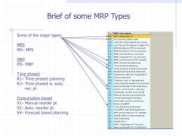 Авторское право the main function of mrp is to guarantee material availability on time. Sap Mrp Materials Requirements Planning