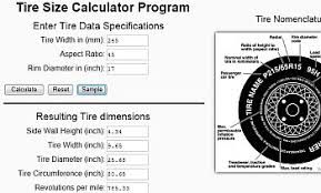 automotive calculators gtsparkplugs