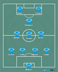 Edinson cavani (uruguay) right footed shot from the left side of the box to the bottom right corner. Uruguay Vs Portugal Predictions Betting Tips Match Preview