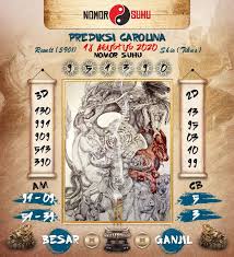 Syair Prediksi Suhu Togel Carolina 18 Agustus 2020 Hari Selasa Guangzhou Sydney Seoul