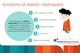 symptoms of diabetic nephropathy healthtips infographic