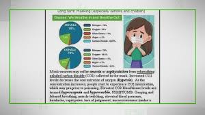These guidelines were developed by cdc staff members in collaboration with other authorities on infection control. What Are The Cdc Guidelines For Schools Businesses Reopening King5 Com