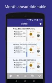 11 Best Apps For Tide Table Charts Android Ios Free