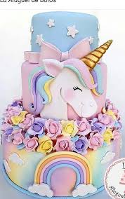 Pin By Christine Free Websites For On Unicorn Unicorn Birthday Cake Birthday Cake Kids Birthday Party Cake