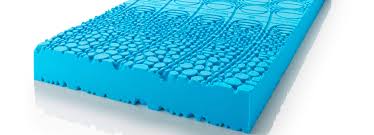 Wenn sie gut schlafen wollen, haben sie beim kauf einer matratze. Https Www Wenatex Com De Produkte Schlafsystem Wenacel Sensitive Orthopaedische Matratze Wenapur Kaltschaumkern