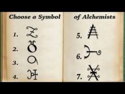 Personality Tests Here Http Youtu Be H Ccbuyy8fy Help My Channel Here Https Www Patreon Com Unive Alchemy Definition Alchemy Symbols Symbols And Meanings