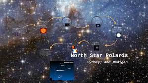Find the two stars which make up the front of the big dippers pan. North Star Polaris By Sydney Nielsen