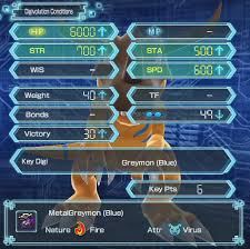 greymon blue digimon world next order camzillasmom