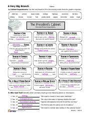 The answers to the worksheet. A Very Big Branch Fillable Activities Pdf A Very Big Branch Name A Cabinet Departments Use The Word Bank To Fill In The Missing Words From The Graphic Course Hero