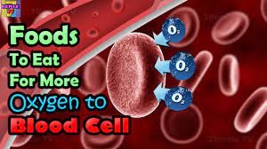 Water molecules or h2o are made of two hydrogen atoms and one oxygen atom. Foods To Eat For More Oxygen To Blood Cell In Your Body Naturally Youtube