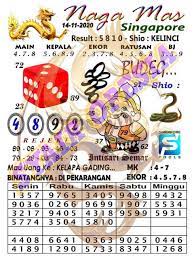 1 New Message Kode Syair Singapore 14 November 2020 Forum Syair Togel Hongkong Singapura Sydney