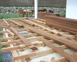 Poolumrandung Holz Selber Bauen Mit Holzterrasse Pool Siddhimind Info 5 Und Holzterrasse Terrassendielen Poolumrandung Holz