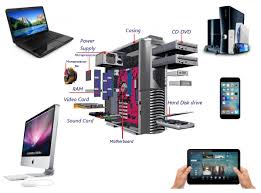 Image result for Computer Hardware